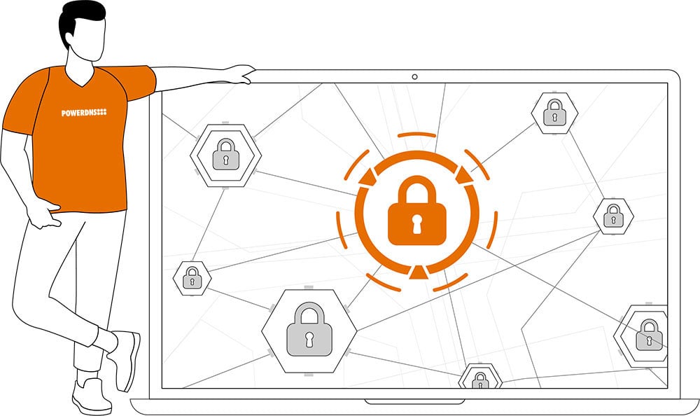Preparing for Post Quantum DNSSEC with PowerDNS